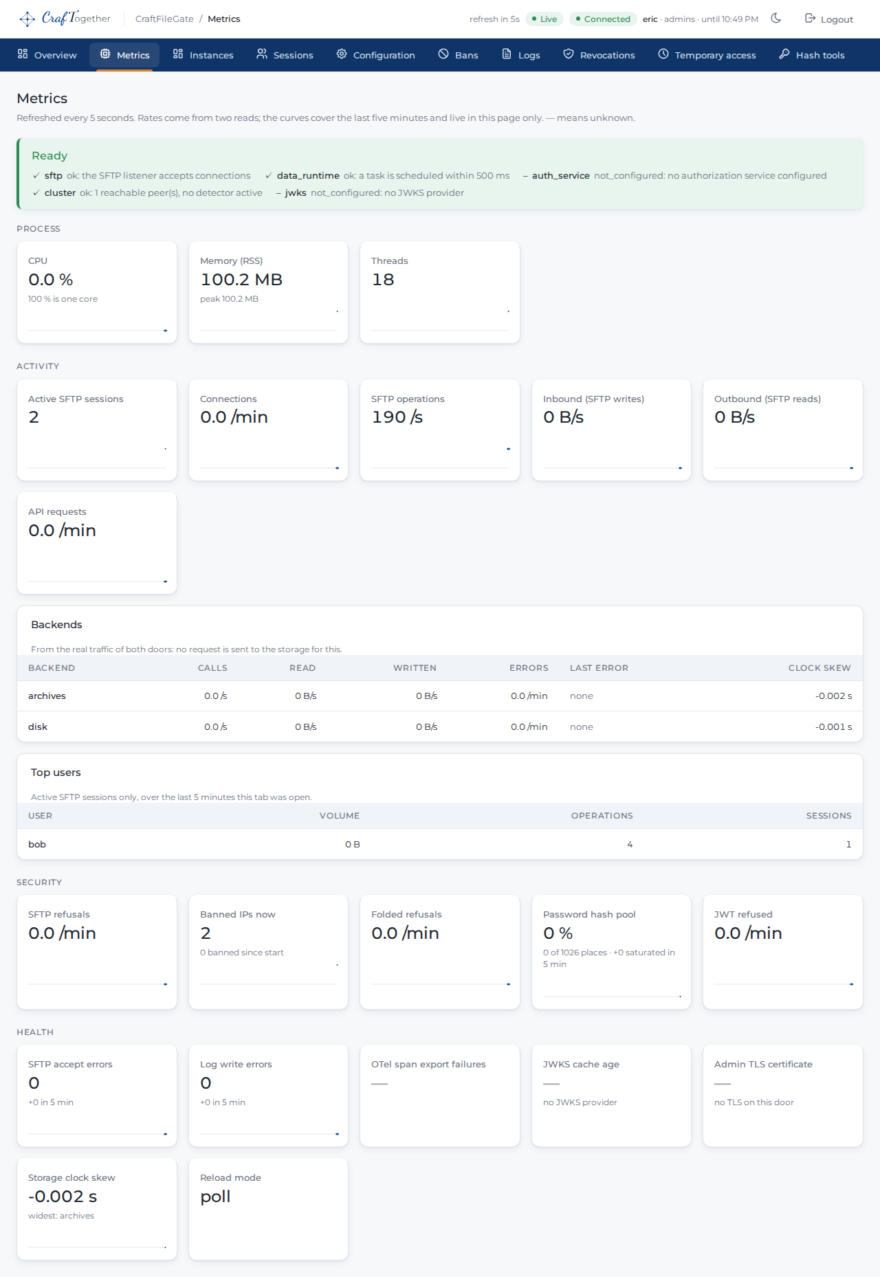 The console: Metrics tab